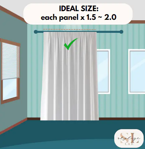 ideal size each panel wide enough.