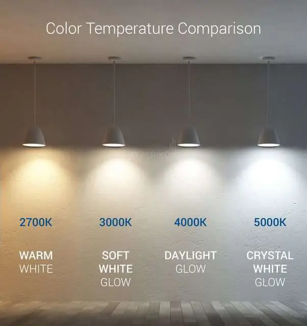 light comparasion