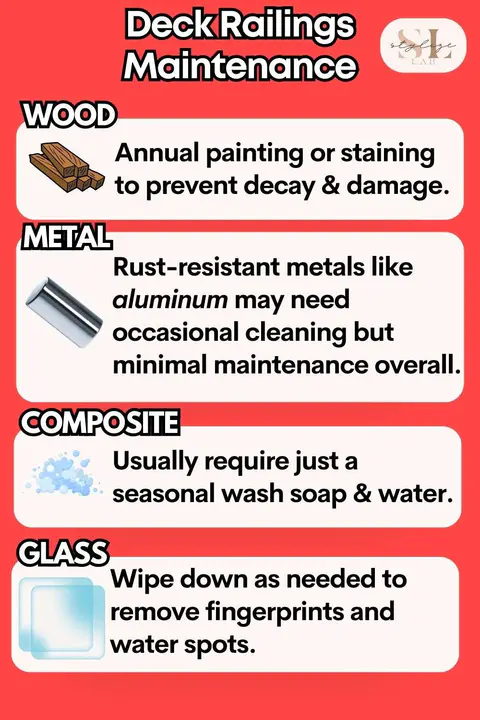 maintain deck railings per material, wood, metal composite and glass
